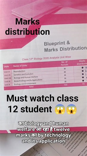 Blueprint and Marks distribution||class 12 biology chapter|| 😱😱 #biology #class12 #viral #trending