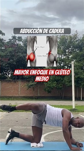 #motivation #fit #tendencia #cuerpofitnes #workout #shorts