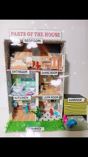 Maqueta de las Partes de la Casa para Niños
