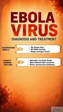 How Ebola Is Diagnosed and Treated | Ebola Virus Explained (Part 4) #ebola #RT_PCR #criticalcare
