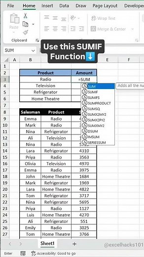 SUMIF Function in Excel Explained (Step-by-Step Tutorial) #excel #exceltips