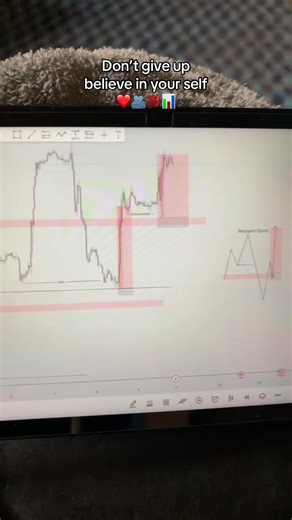 Stay Motivated in Forex Trading: You Can Succeed!