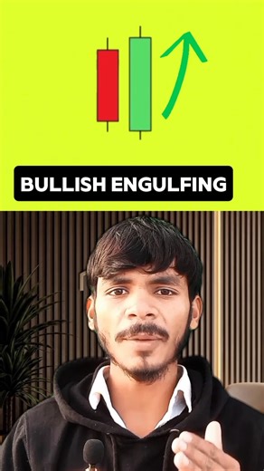 5 Most Profitable Candlestick Patterns | Don't Miss