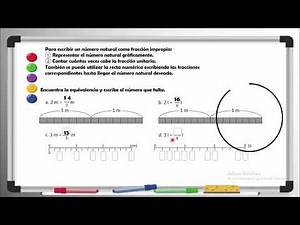 1.4 Números naturales como fracciones impropias 4º GRADO Cuaderno de ejercicios