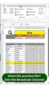 81K views · 439 reactions | Stop Using VLOOKUP Use XLOOKUP for Smarter Searches ⚡ #ExcelFormula #ExcelTricks #DataAnalysis #MicrosoftExcel #ExcelTutorial | KASH | Facebook
