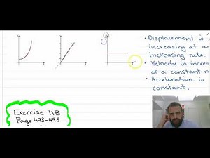 Interpreting Acceleration time graphs