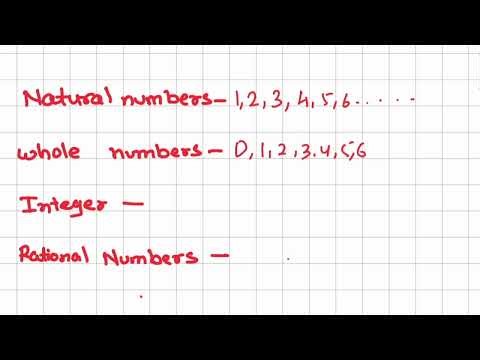 Class 8 Maths Chapter 1: Rational and Irrational Numbers | Exercise 1.1 Solutions |Maharashtra Board