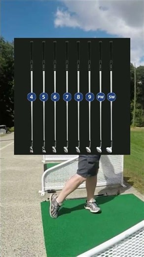 One Swing Fits All Golfers ⛳ MAZEL 4–SW Irons ⛳️ #GolfShorts #golftraining