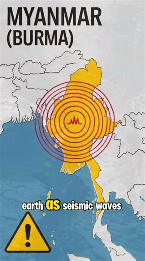 How Earthquakes Are Created in 60 Seconds 🌍⚡
