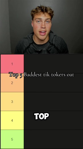 I think I went 5/5 lmk in the chat 👍👍#funnyvideo #trending #tierlist #streamer #influencer