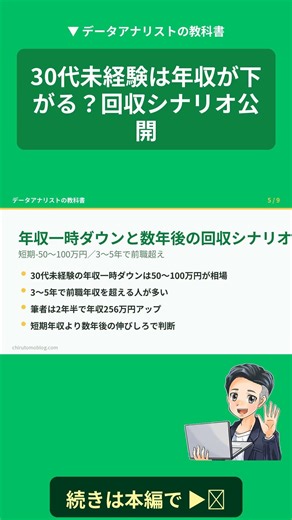 30代未経験は年収が下がる？回収シナリオ公開 #Shorts