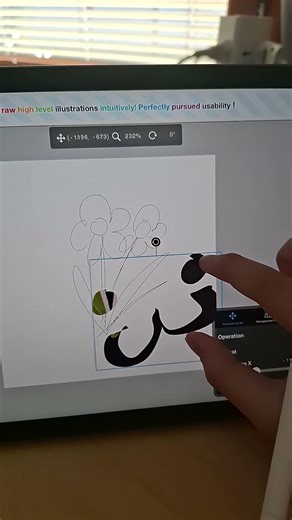 my first watercolor painting how do yall think #art