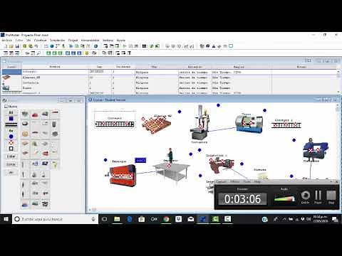 Ejercicio Promodel 2016