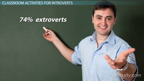 Classroom Activities for Introverts