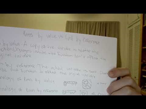 Pass-by-value vs Call-by-reference