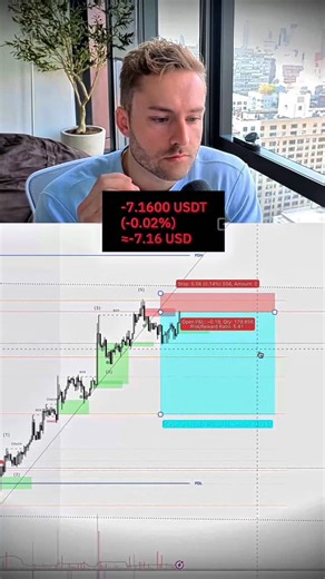 Craig Percoco | watch me lose $1,500 in two mins 🤬 #trading | Instagram