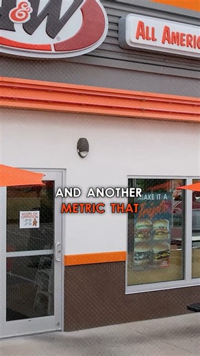 3.1K views · 43 reactions | As we move into 2024, A&W is setting...