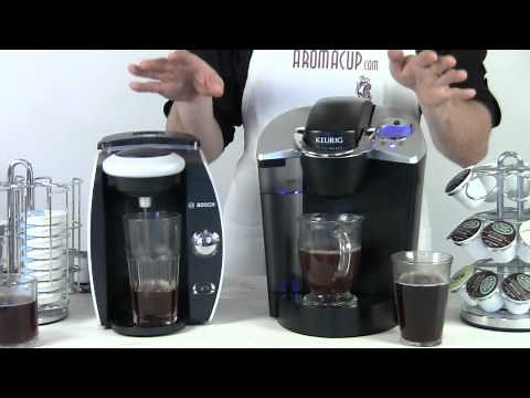 Tassimo vs Keurig