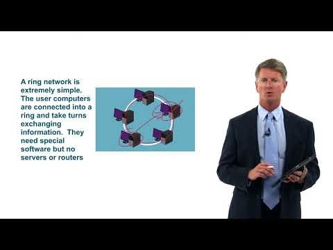 Network Architectures