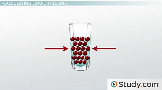 Hydrostatic Pressure | Definition, Examples & Equation