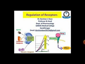 Upregulation & Downregulation of Receptors
