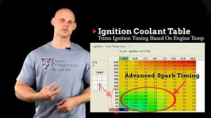 EFI Basics Part 12: Spark Timing Tables