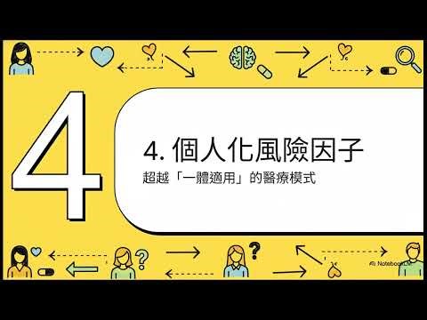 斯他汀類藥物：膽固醇之外的隱藏故事