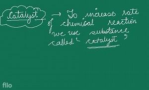 Bring a glowing splinter in a jar of oxygen. What do you observ... | Filo