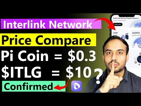 Interlink Vs Pi Network Price | Interlink Network New Update | Interlink Listing | Interlink Price 😮