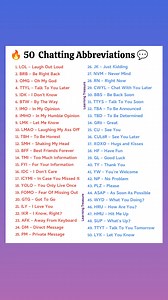 Chatting Acronyms 🎯 . . #dailyuseenglishwords #chattingfullform #introducing_yourself_challenge #dailyuseenglishsentences #helpingverbs #positiveparentingtips #learningtreasure #emailwritting #ChattingAbbreviations #EnglishSpeakingCourse | Learning Treasure