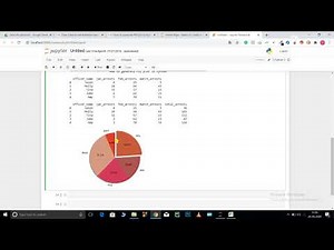 Pie Charts in Python