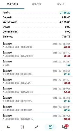 #expertadvisor #autotradingsoftware #beginnertoexpert #forexsignals #forextrading