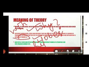 MEG 05 Unit - 1 ( Literature, Criticism and Theory) Point wise Detail explanation