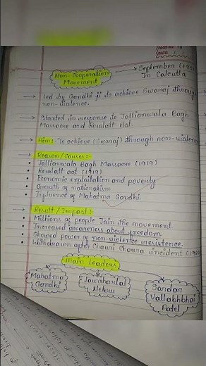 class10 history chapter 2 notes 🙂🙂👍👍👋👋|| #class10 #viral #shortsfeed