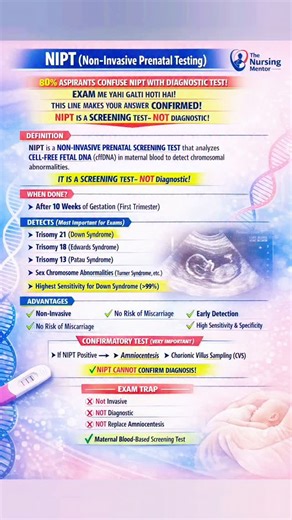 THE NURSING MENTOR | NIPT – Non-Invasive Prenatal Test 🧬 | Important for Nursing Exams Maternal blood से fetal DNA detect करके chromosomal abnormalities (जैसे... | Instagram