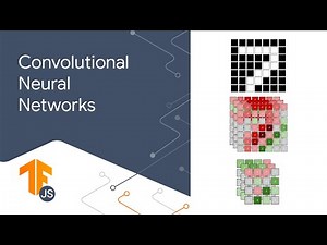 4.7.1: Beyond perceptrons: Convolutional Neural Network (CNNs) in the web browser
