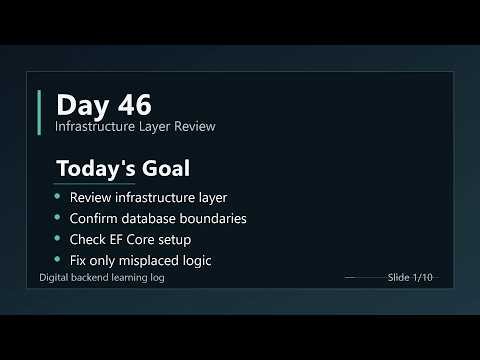 Day 46 - Review Infrastructure Layer | ASP.NET Core Clean Architecture