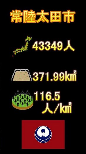 日本の市町村紹介～茨城県常陸太田市～#茨城県 #茨城 #常陸太田市 #常陸太田 #竜神大吊橋 #バンジージャンプ