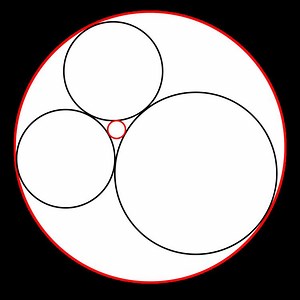 Descartes' theorem - Alchetron, The Free Social Encyclopedia