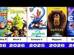 Timeline of Upcoming & Released Animated Movies | ( 2000–2026 )🥶