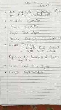 Data Structure unit 4 imp topic for Rgpv 📝
