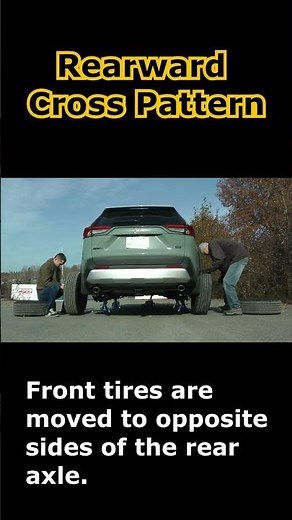 Toyota RAV4 (2019-2025): Tire Rotation. Rearward Cross Pattern!