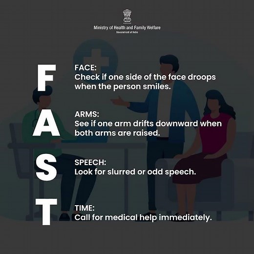 Learn to recognize the symptoms of a stroke with the FAST technique | #BeatNCDs