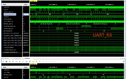 【Verilog】实现EGO1开发板与笔记本电脑串口调试助手之间单字节收发