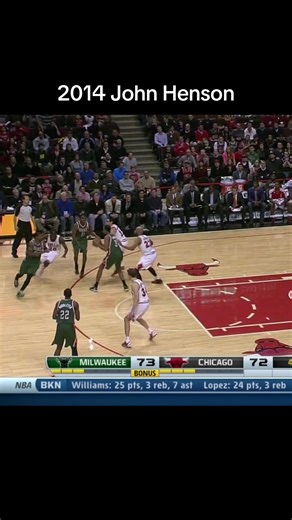 John Henson's Unbelievable NBA Highlights from 2014