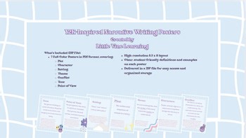 Narrative Elements Posters | Plot, Character, Setting, & More | ELA |Y2K Decor