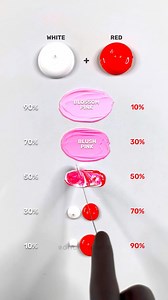 Watch White and Red Color Mixing Together! #fblifestyle #colormixing #satisfying | Art Craft Blend