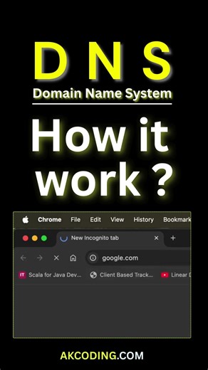 The DNS Trick That Makes Websites Instant #dns #performance #optimization