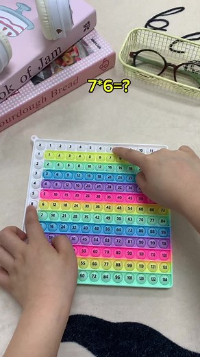 I love this math card!#spotlightfinds #tiktokshopbacktoschool #tiktok