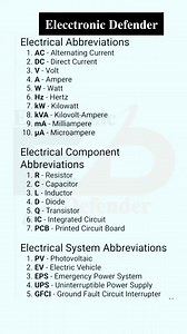 2.1M views · 7.3K reactions | Electrical formula #fbreels #videoviralreel #electrician #foryoupageシ #ElectricalContractor #electronics #relay #watch #project #Official | Elecctronic Defender | Facebook